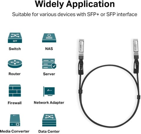 PRZEWÓD SFP+ TL-SM5220-1M