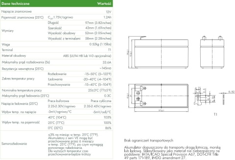 Akumulator AGM Voltage 12V 1,2Ah VE12-1.2 (Żywotność 6-9 lat)