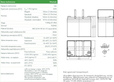 Akumulator AGM Voltage 12V 33Ah VE12-33 (Żywotność 6-9 lat)