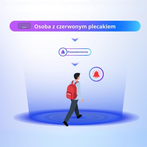 Kamera IP DAHUA IPC-HDW3649H-AS-PV-0280B-PRO