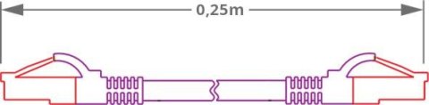 PATCHCORD SKRĘTKA GETFORT CAT.6A S/FTP LSOH 0,25m fioletowy