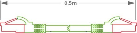 PATCHCORD SKRĘTKA GETFORT CAT.6A S/FTP LSOH 0,5m zielony