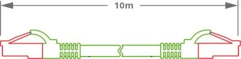 PATCHCORD SKRĘTKA GETFORT CAT.6A S/FTP LSOH 10m zielony