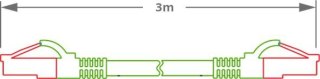 PATCHCORD SKRĘTKA GETFORT CAT.6A S/FTP LSOH 3m zielony