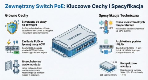 SWITCH GETFORT POE zewnętrzny 4FE+1FE IP65