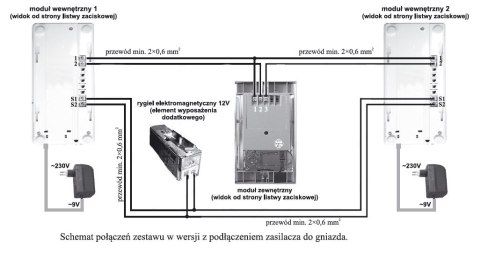 DOMOFON EURA ADP-47A3 (RL-3208AA) 2-RODZ.; 8598