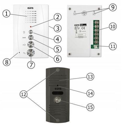 DOMOFON ''EURA'' ADP-51A3 ''DIFESA'' - 1-rodzinny, 2 unifony, interkom, biały