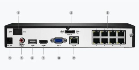 Rejestrator IP Reolink NVS8 8-kanałowy PoE