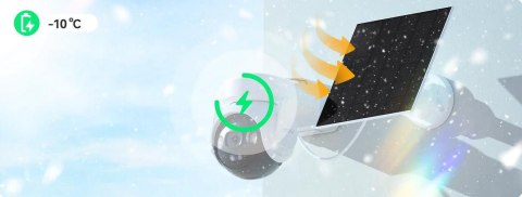 Kamera IP Imou AOV PT Kit z panelem solarnym kartą pamięci 32GB i kartą SIM