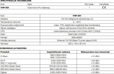 Centralka Nice Yubii Home Pro YHP-001 EU