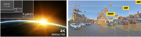 KAMERA IP HIKVISION DS-2CD1321-I 2.8mm
