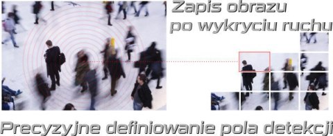 KAMERA IP HIKVISION DS-2CD1321-I 2.8mm