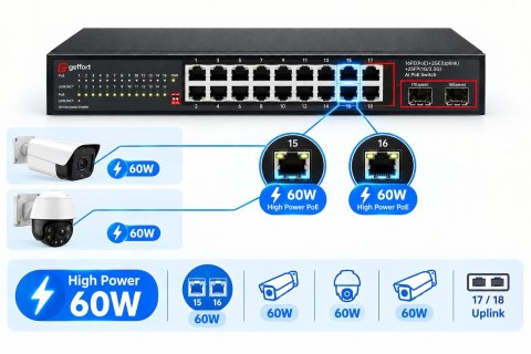 SWITCH POE GETFORT 16GE+2GE+2SFP 240W