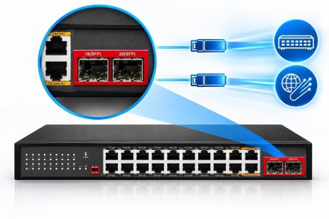 SWITCH POE GETFORT 16GE+2GE+2SFP 240W