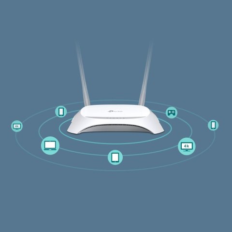 ROUTER TP-LINK TL-MR3420