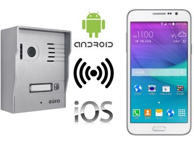 WIDEODOMOFON IP ''EURA'' IVP-02C7 ''LUTRA'' natynk - POLSKI SERWER