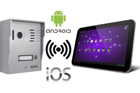 WIDEODOMOFON IP ''EURA'' IVP-02C7 ''LUTRA'' natynk - POLSKI SERWER