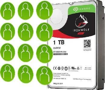 DYSK SEAGATE IronWolf ST2000VN003 2TB DYSK SEAGATE IronWolf ST2000VN003 2TB
