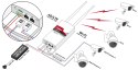 ROUTER LTE / 4G / 3G ZEWNĘTRZNY CAMSAT GLOBALCAM-4.5G 2PoE ROUTER LTE / 4G / 3G ZEWNĘTRZNY CAMSAT GLOBALCAM-4.5G 2PoE