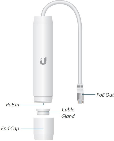 UBIQUITI Instant PoE Outdoor Adapter 48V 802.3af GIGABIT (INS-3AF-O-G) UBIQUITI Instant PoE Outdoor Adapter 48V 802.3af GIGABIT (INS-3AF-O-G)
