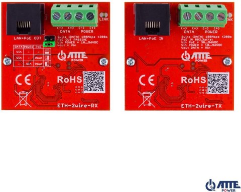 Zestaw konwerterów ATTE ETH-2wire-A-SET Zestaw konwerterów ATTE ETH-2wire-A-SET