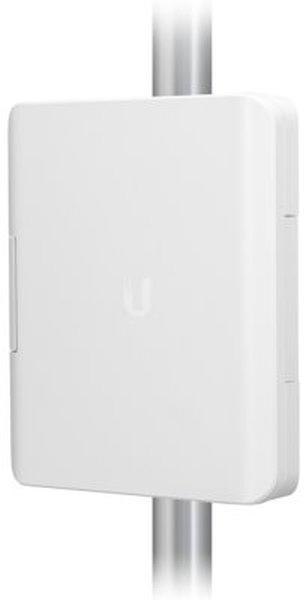 UBIQUITI UNIFI Obudowa (USW-FLEX-Utility) UBIQUITI UNIFI Obudowa (USW-FLEX-Utility)