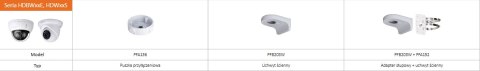 KAMERA IP DAHUA IPC-HDBW1230E-0280B-S5 KAMERA IP DAHUA IPC-HDBW1230E-0280B-S5