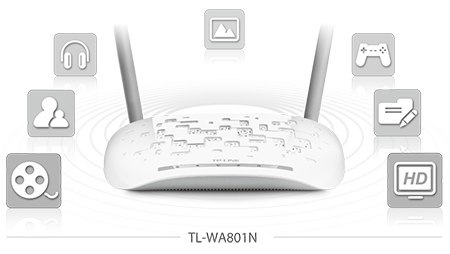AP TP-LINK TL-WA801N AP TP-LINK TL-WA801N