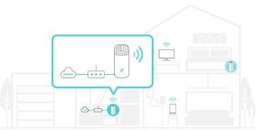 DOMOWY SYSTEM WI-FI MESH TP-LINK DECO E4 (3-pack) DOMOWY SYSTEM WI-FI MESH TP-LINK DECO E4 (3-pack)