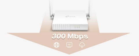 ROUTER TP-LINK TL-WR820N ROUTER TP-LINK TL-WR820N