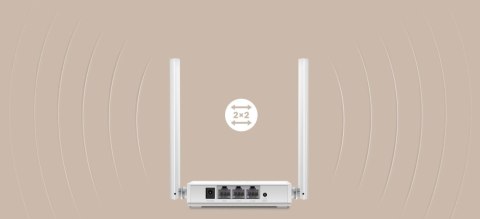 ROUTER TP-LINK TL-WR820N ROUTER TP-LINK TL-WR820N