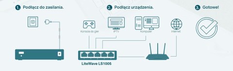 SWITCH TP-LINK LS1005 SWITCH TP-LINK LS1005