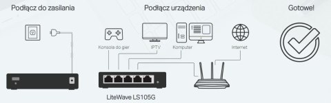 SWITCH TP-LINK LS105G SWITCH TP-LINK LS105G