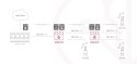 SWITCH 3-PORTOWY POE ATTE xPoE-3-10 SWITCH 3-PORTOWY POE ATTE xPoE-3-10