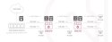 SWITCH 3-PORTOWY POE ATTE xPoE-3-10 SWITCH 3-PORTOWY POE ATTE xPoE-3-10