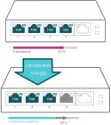 SWITCH TP-LINK TL-SG1005P SWITCH TP-LINK TL-SG1005P