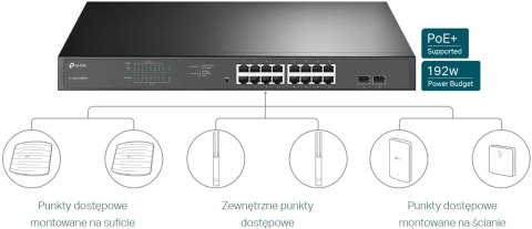 SWITCH TP-LINK TL-SG1218MPE SWITCH TP-LINK TL-SG1218MPE