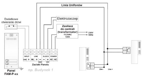 ACO FAM-P-2NPACC NT panel natynkowy 2-rodzinny czyt. brel. ACO FAM-P-2NPACC NT panel natynkowy 2-rodzinny czyt. brel.