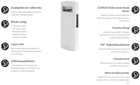 CAMSAT CDS-6IP eco CAMSAT CDS-6IP eco