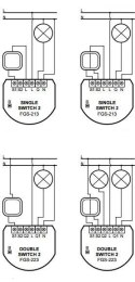 Moduł przekaźnikowy Single Switch 2 FIBARO FGS-213 Moduł przekaźnikowy Single Switch 2 FIBARO FGS-213