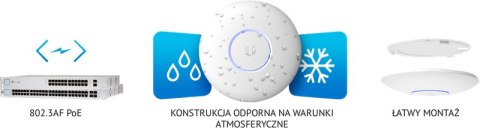 UBIQUITI UNIFI UAP-AC-PRO-5 (5-Pack) UBIQUITI UNIFI UAP-AC-PRO-5 (5-Pack)