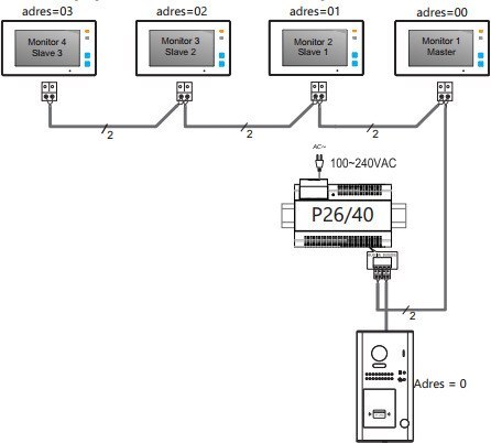 Wideodomofon 2-rodzinny VIDOS DUO 2 x M1021W-2 / S1102A Wideodomofon 2-rodzinny VIDOS DUO 2 x M1021W-2 / S1102A
