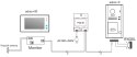 Wideodomofon VIDOS DUO M1021W-2 / S1201A