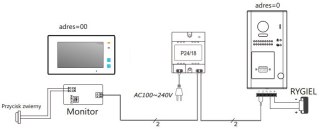 Wideodomofon VIDOS DUO M1021W-2/ S1201A