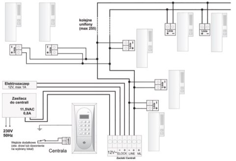 ACO INS-UP UNIFON - 2 przyciski, funkcyjny, magnetyczne odkładanie słuchawki ACO INS-UP UNIFON - 2 przyciski, funkcyjny, magnetyczne odkładanie słuchawki