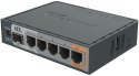 MIKROTIK ROUTERBOARD hEX S (RB760iGS) MIKROTIK ROUTERBOARD hEX S (RB760iGS)
