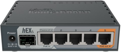 MIKROTIK ROUTERBOARD hEX S (RB760iGS) MIKROTIK ROUTERBOARD hEX S (RB760iGS)