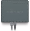 MIKROTIK ROUTERBOARD hEX S (RB760iGS) MIKROTIK ROUTERBOARD hEX S (RB760iGS)