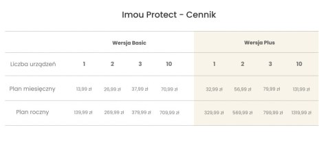 Czujnik ruchu Imou IOT-ZP1-EU Czujnik ruchu Imou IOT-ZP1-EU