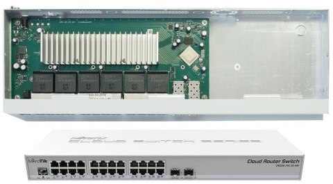 MIKROTIK ROUTERBOARD CRS326-24G-2S+RM MIKROTIK ROUTERBOARD CRS326-24G-2S+RM